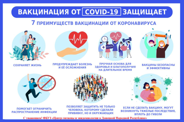 Вакцинация против Гриппа Вакцинация против Гриппа.