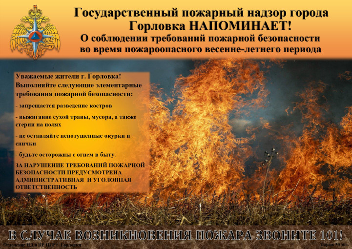 Пожарная безопасность Пожарная безопасность.